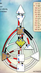 Human Design App screenshot