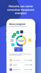 Ignitis EnergySmart screenshot