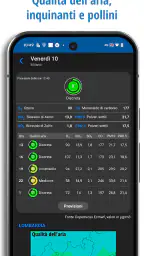 iLMeteo: previsioni meteo screenshot