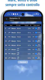 iLMeteo: previsioni meteo screenshot