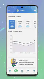 Info BMKG screenshot