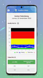 Info BMKG screenshot