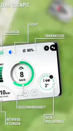 inTOUCH Smart Garden screenshot