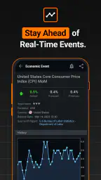 Investing.com: Stock Market screenshot