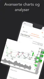 Investtech - Aksjeanalyse screenshot