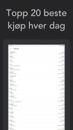 Investtech - Aksjeanalyse screenshot