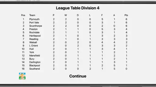 Kevin Toms Football * Manager screenshot