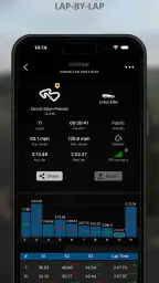 LapTrophy - Track Lap Timer screenshot