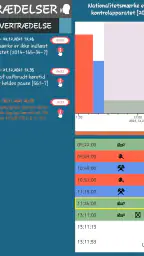 Lastbilchaufførens MiniManager screenshot