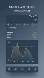 MACH by Adria Mobil screenshot