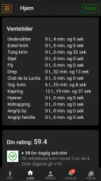 Mafiaspillet screenshot