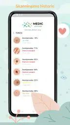 Medic Scanner - hudanalyse screenshot