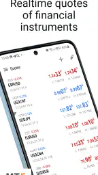 MetaTrader 5 — Forex, Stocks screenshot