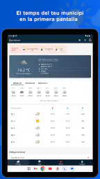 METEOCAT screenshot