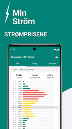 Min Strøm screenshot