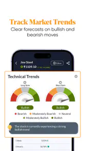 Mint: Stock Market & IPO News screenshot