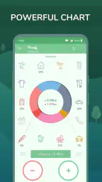 Monefy - Budsjett og utgifter screenshot