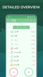 Monefy - Budsjett og utgifter screenshot