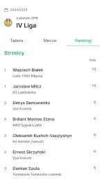 mPZPN screenshot