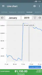 My Budget Book screenshot