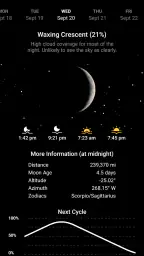 My Moon Phase Pro screenshot