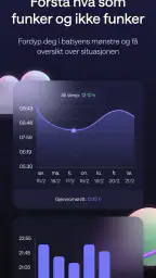Napper: Søvnplan og logg screenshot