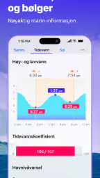 Nautide: Tidevann,Vind,Bølger+ screenshot