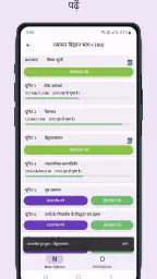 NCERT Hindi Books , Solutions screenshot