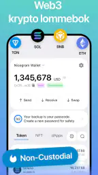 Nicegram: AI x Dual Telegram screenshot