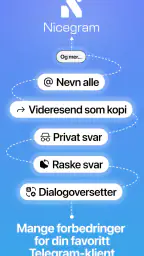 Nicegram: AI x Dual Telegram screenshot