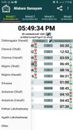 Niskara Samayam screenshot