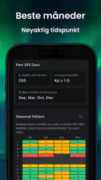 Nordlys Varsel Kart – AuroraMe screenshot