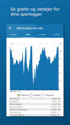 Norgeskart friluftsliv screenshot