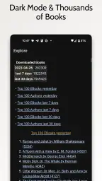 Novels & Books English Offline screenshot