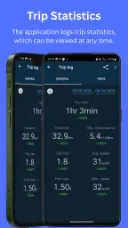 Obd Mary - Car Scanner for ELM screenshot
