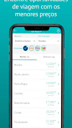 Oktoplus- Controle seus pontos screenshot