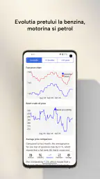 Peco Online - Pret carburanti screenshot