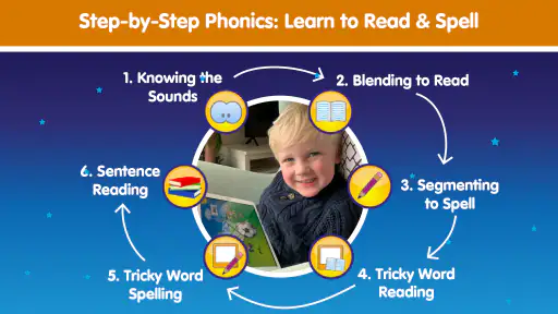 Phonics Hero: Learn to Read screenshot