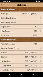 PinPal screenshot