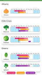 Planter - Garden Planner screenshot