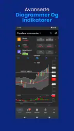 Plus500 Trading screenshot