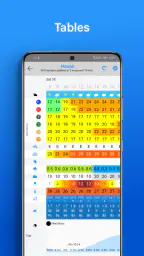 PredictWind - Marine Forecasts screenshot