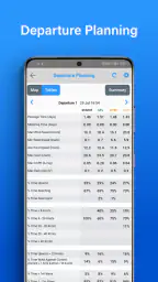 PredictWind - Marine Forecasts screenshot