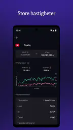 Proton VPN: Rask og sikker screenshot