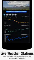 RadarOmega: Doppler Radar App screenshot