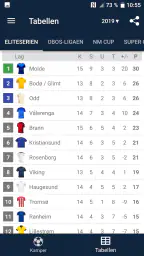 Resultater Eliteserien 2026 screenshot