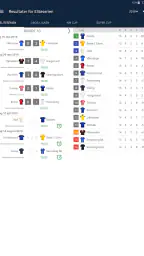 Resultater Eliteserien 2026 screenshot