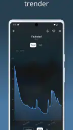 RiverApp - Vannstand i elvene screenshot