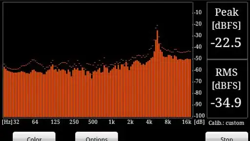 RTA Pro Analyzer screenshot
