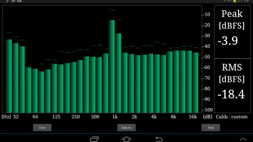 RTA Pro Analyzer screenshot